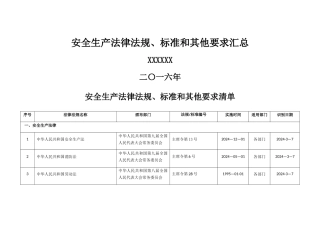 最新安全标准化法律法规清单