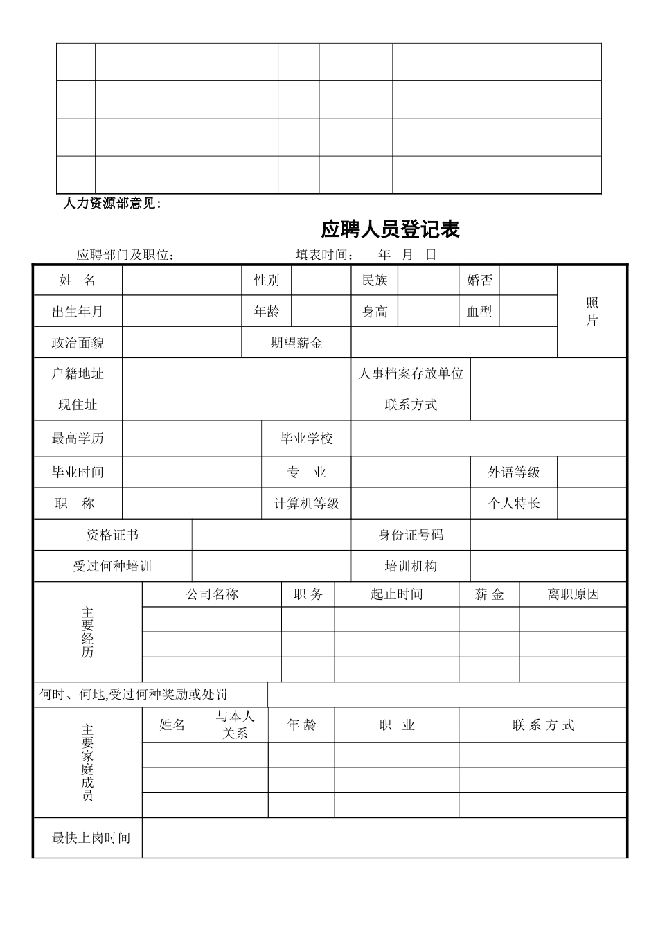 最新实用人力资源表格大全_第2页