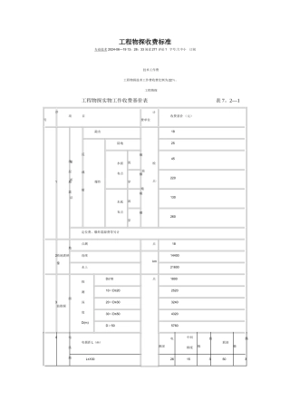 最新工程物探收费标准