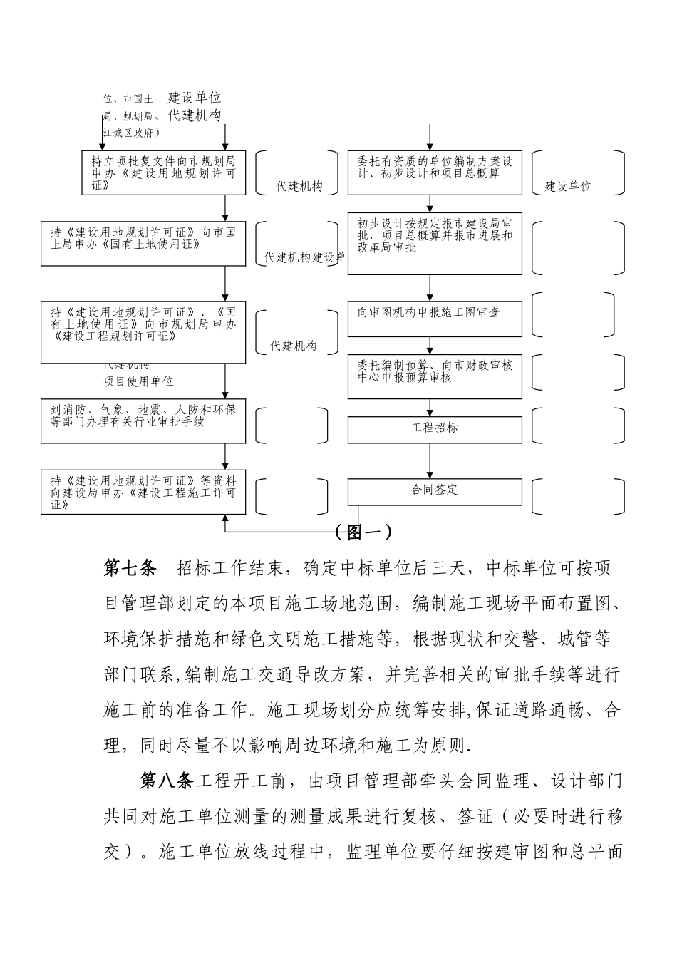 最新工程项目管理制度_第3页