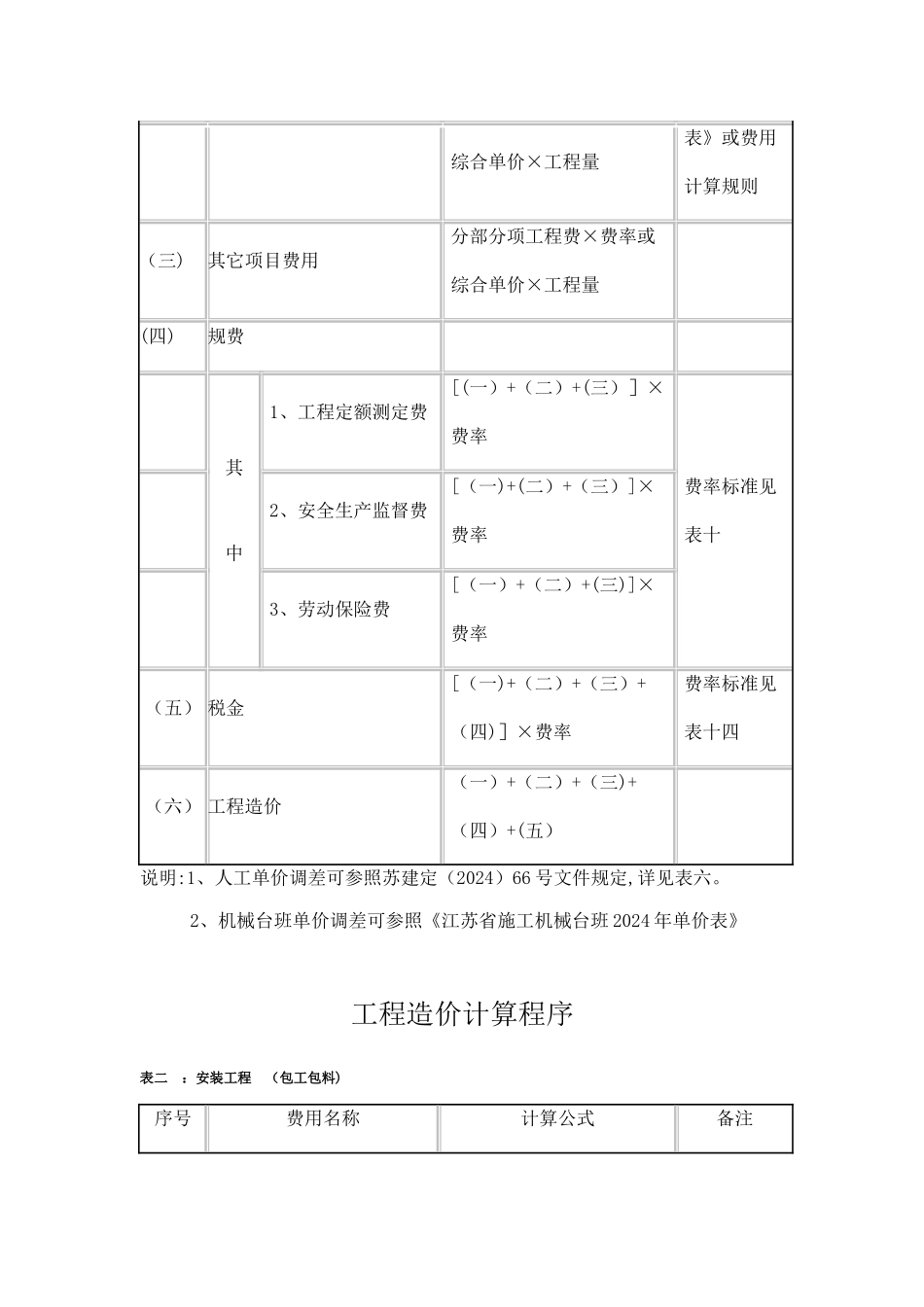 最新工程造价计算程序_第2页