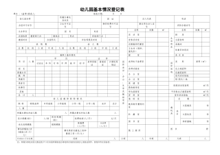 最新幼儿园基本情况登记表