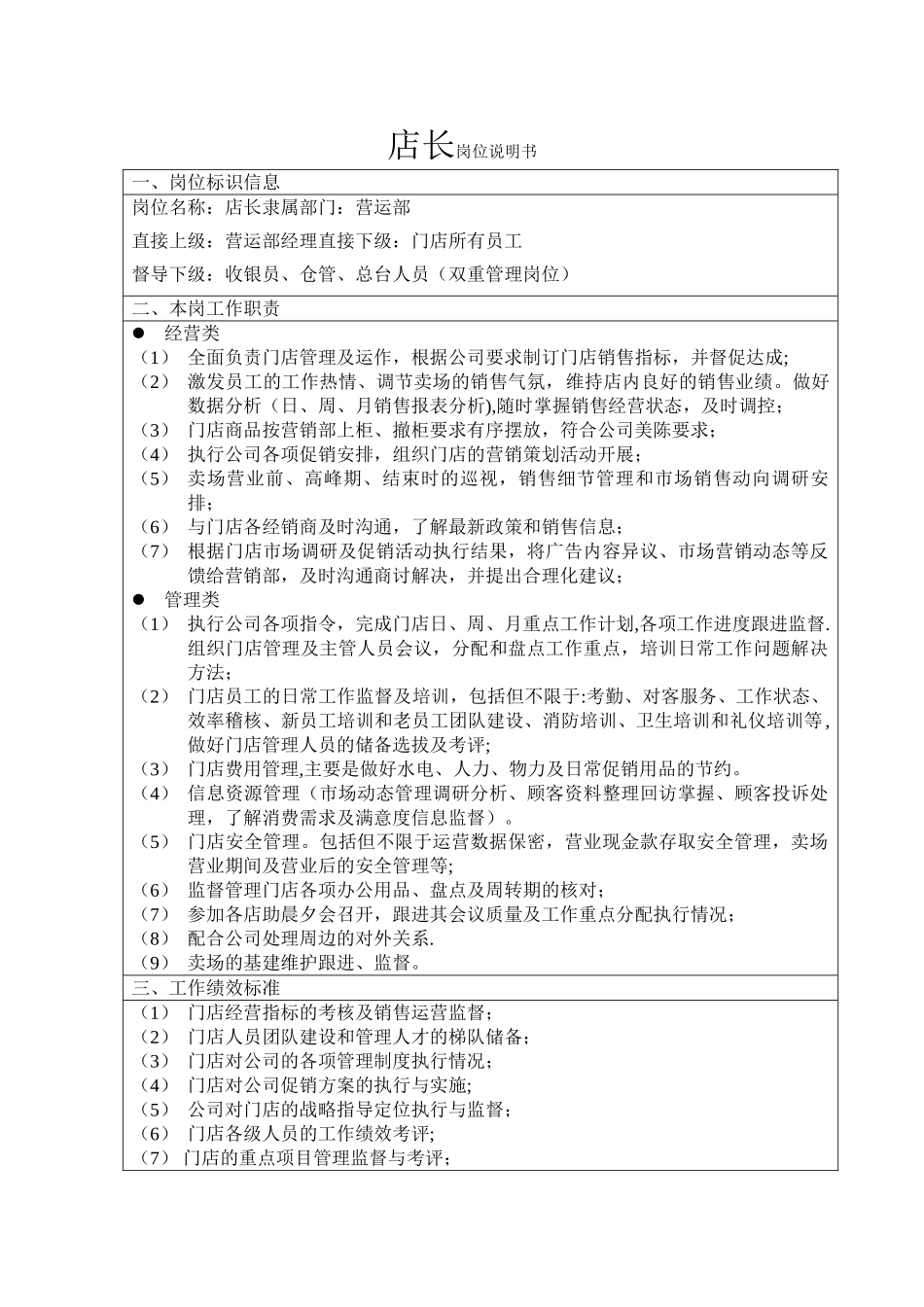 最新店长岗位说明书_第1页