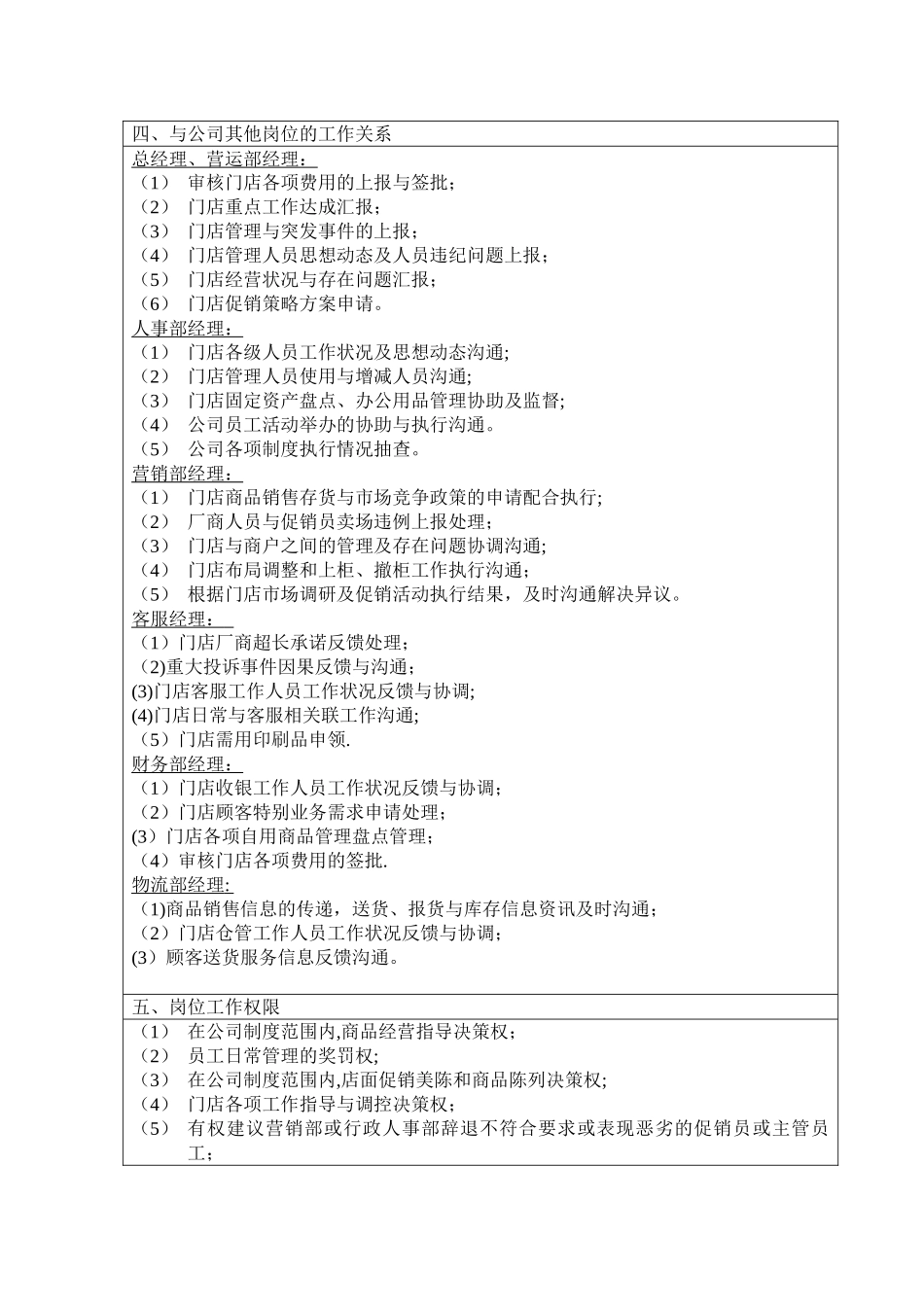 最新店长岗位说明书_第2页