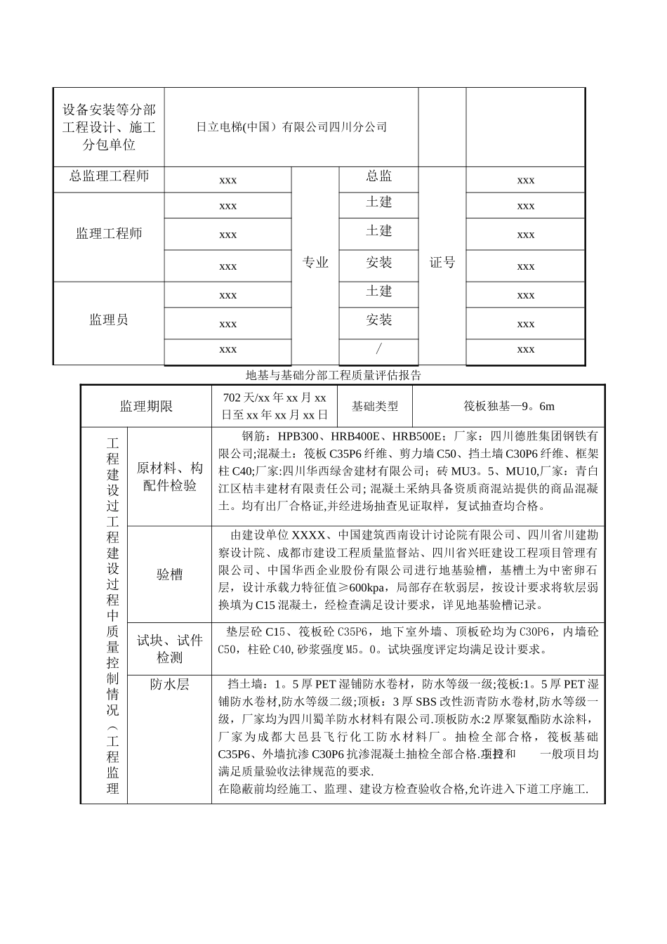 最新建筑工程质量评估报告范本_第2页