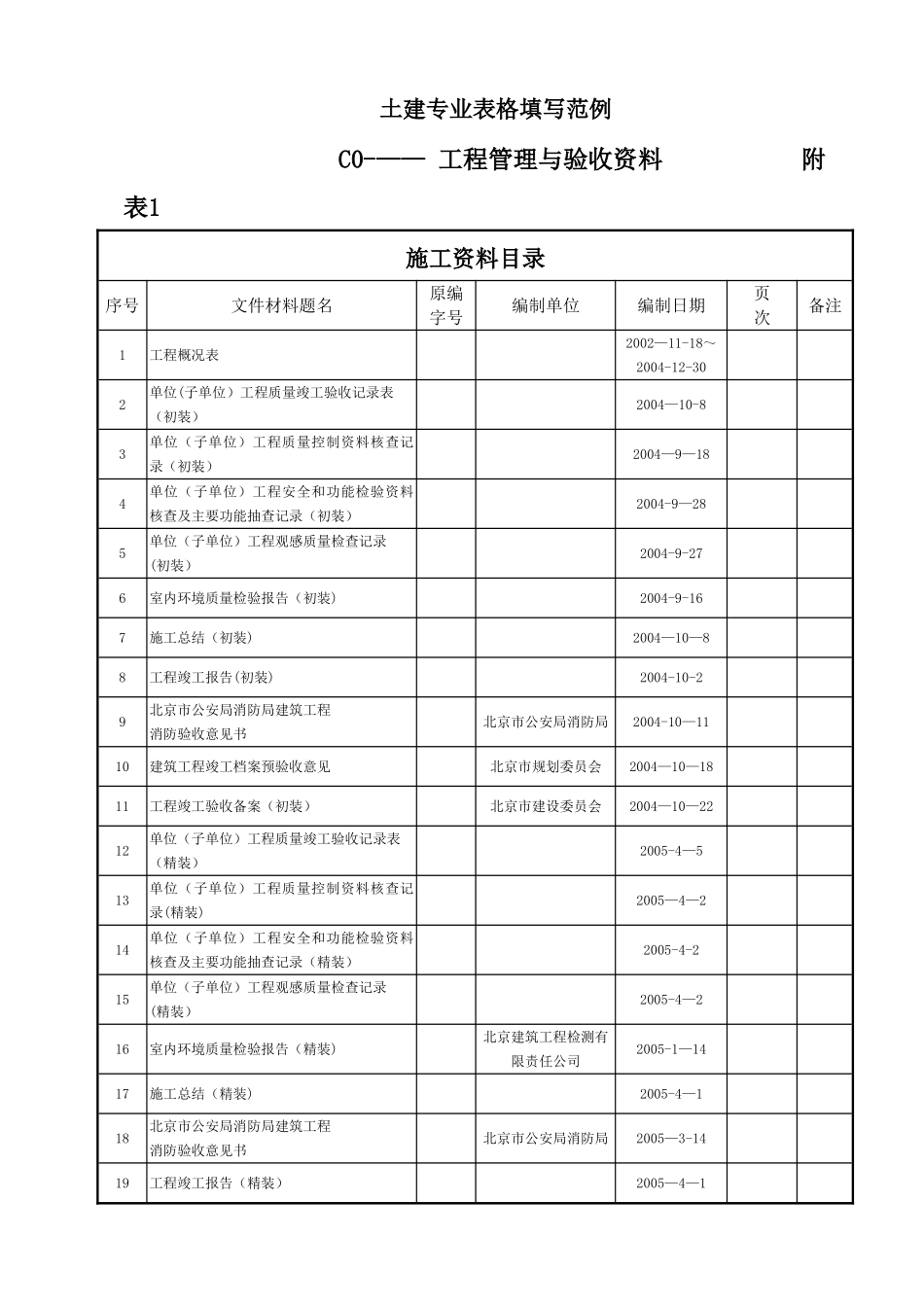 最新建筑工程资料填写范例_第1页