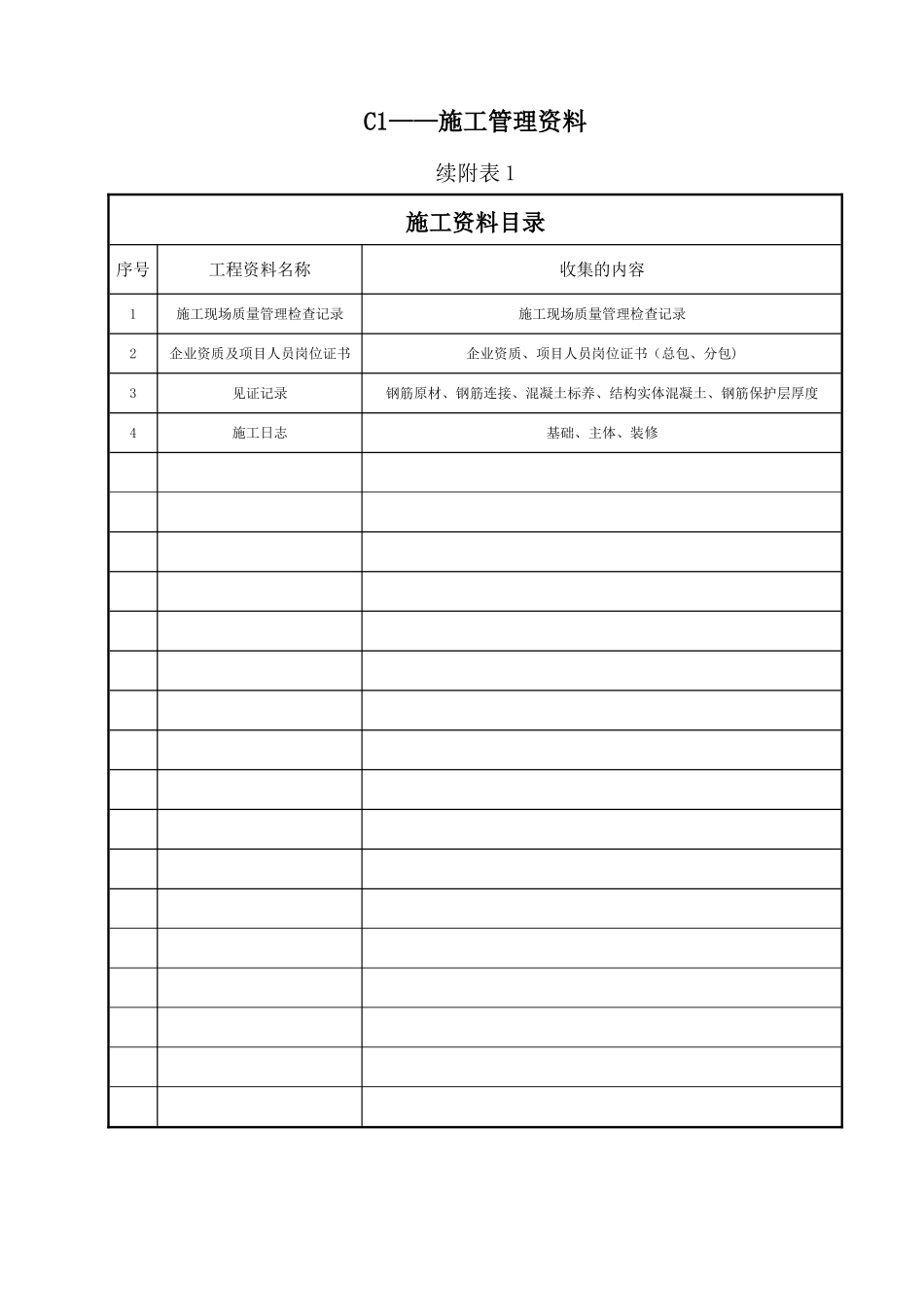 最新建筑工程资料填写范例_第3页