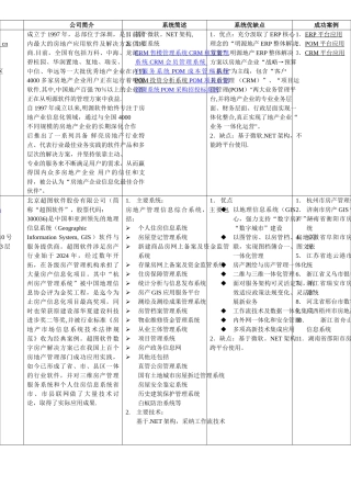 最新房产管理局信息化需求与各公司系对比情况