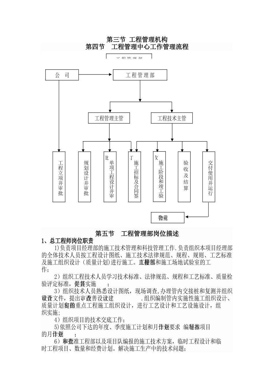 最新房地产公司质量保障体系-完整版._第3页
