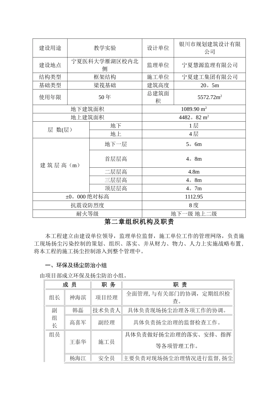 最新施工扬尘污染防治专项方案_第2页