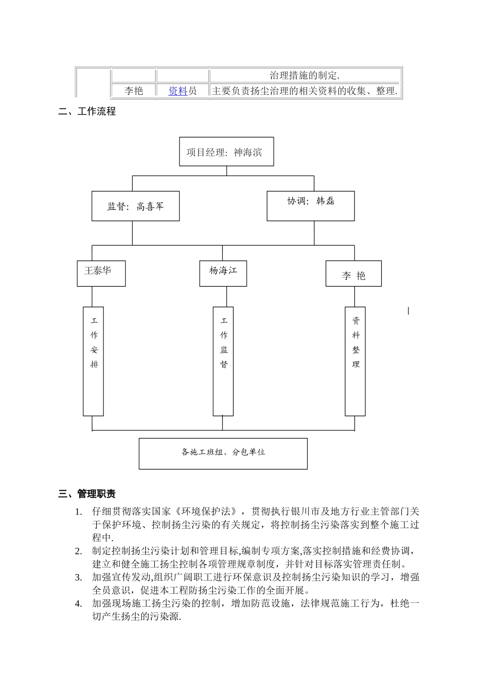 最新施工扬尘污染防治专项方案_第3页