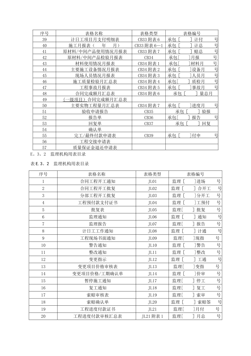 最新施工监理工作常用表格_第3页