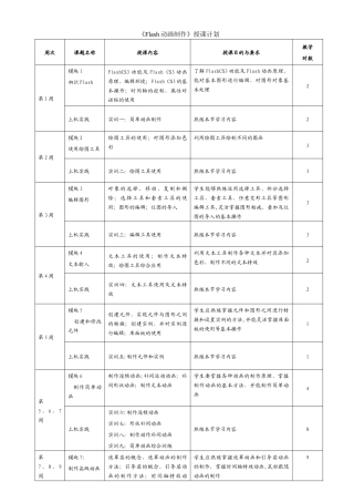 最新最完整的Flash动画制作教案