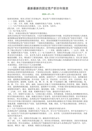 最新最新的固定资产折旧年限表