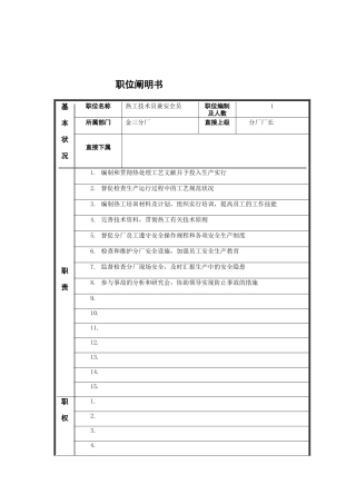 2025年热工技术员兼安全员岗位说明书