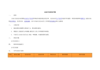 最新每月企业文化活动方案