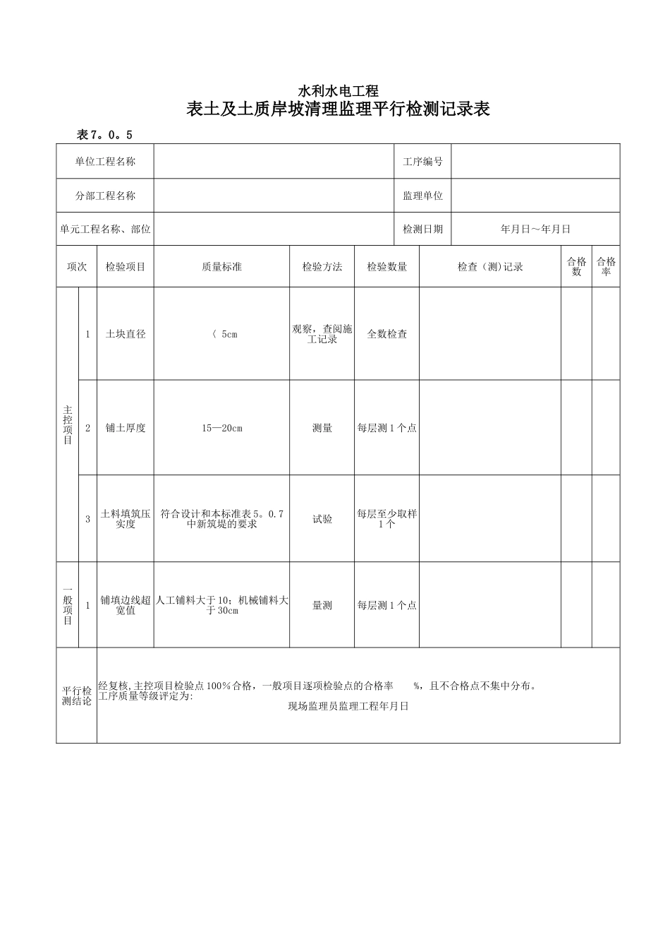 最新水利水电工-程监理平行检测表土方_第1页