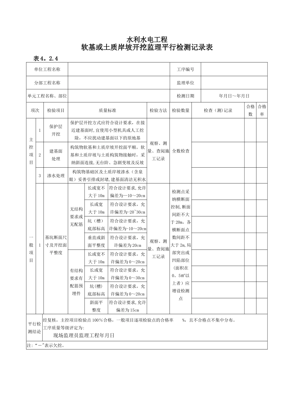 最新水利水电工-程监理平行检测表土方_第2页