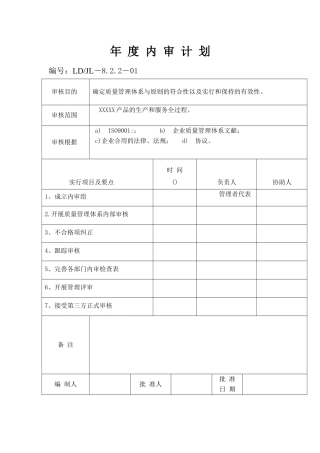 2025年质量管理体系年度内部审核全套文件