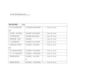 2025年硕士研究生入学考试参考书目