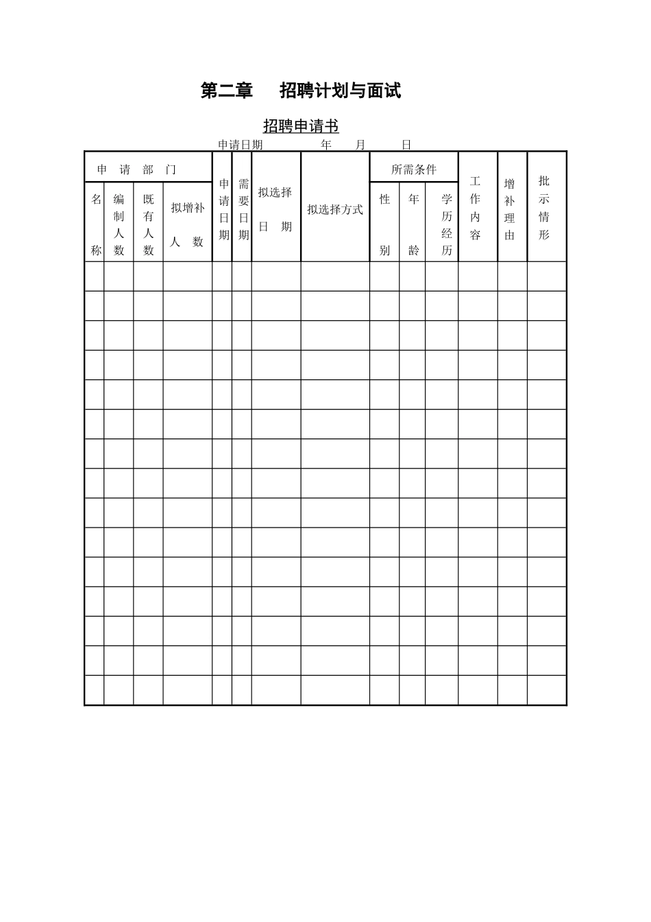 2025年第一节 招聘计划与面试_第1页