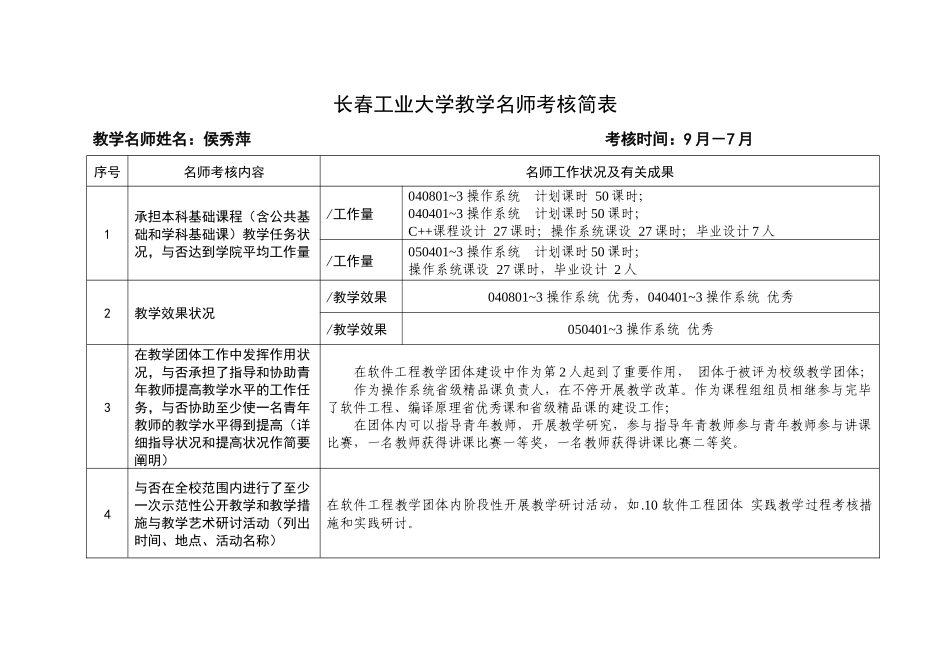 2025年长春工业大学教学名师考核简表_第1页