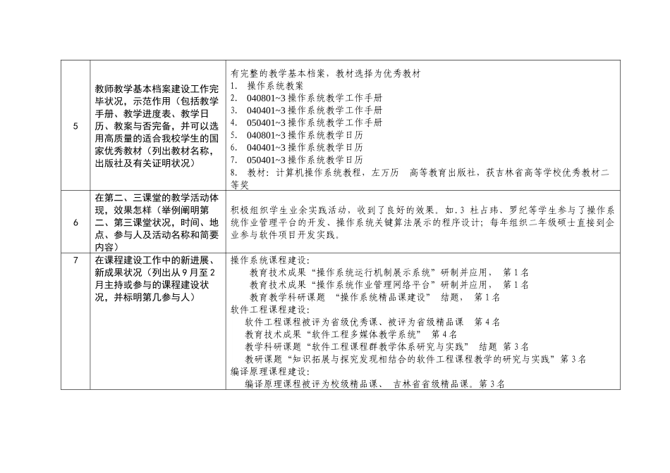 2025年长春工业大学教学名师考核简表_第2页