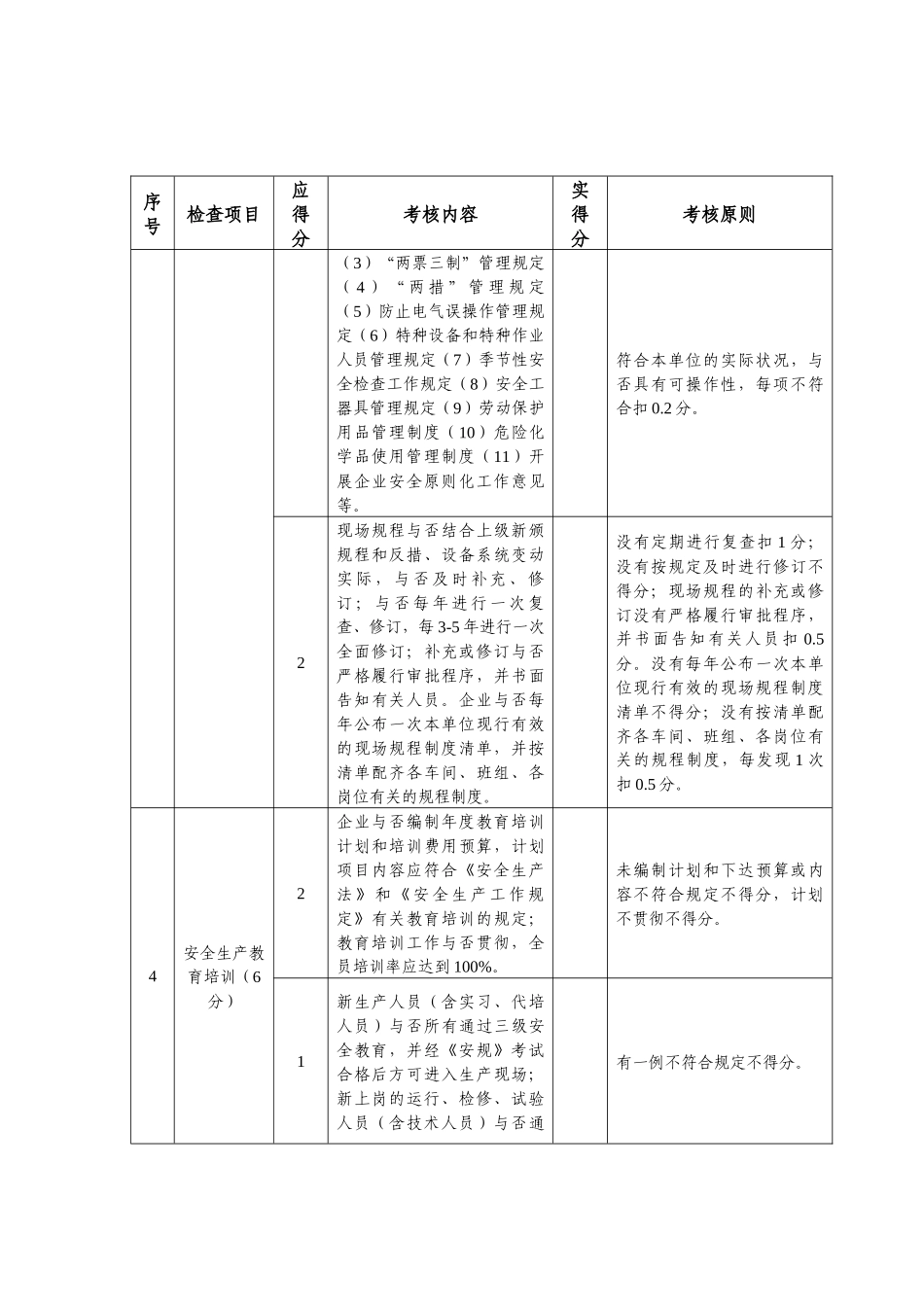 2025年电力行业安全生产诚信分级考核标准试用_第3页