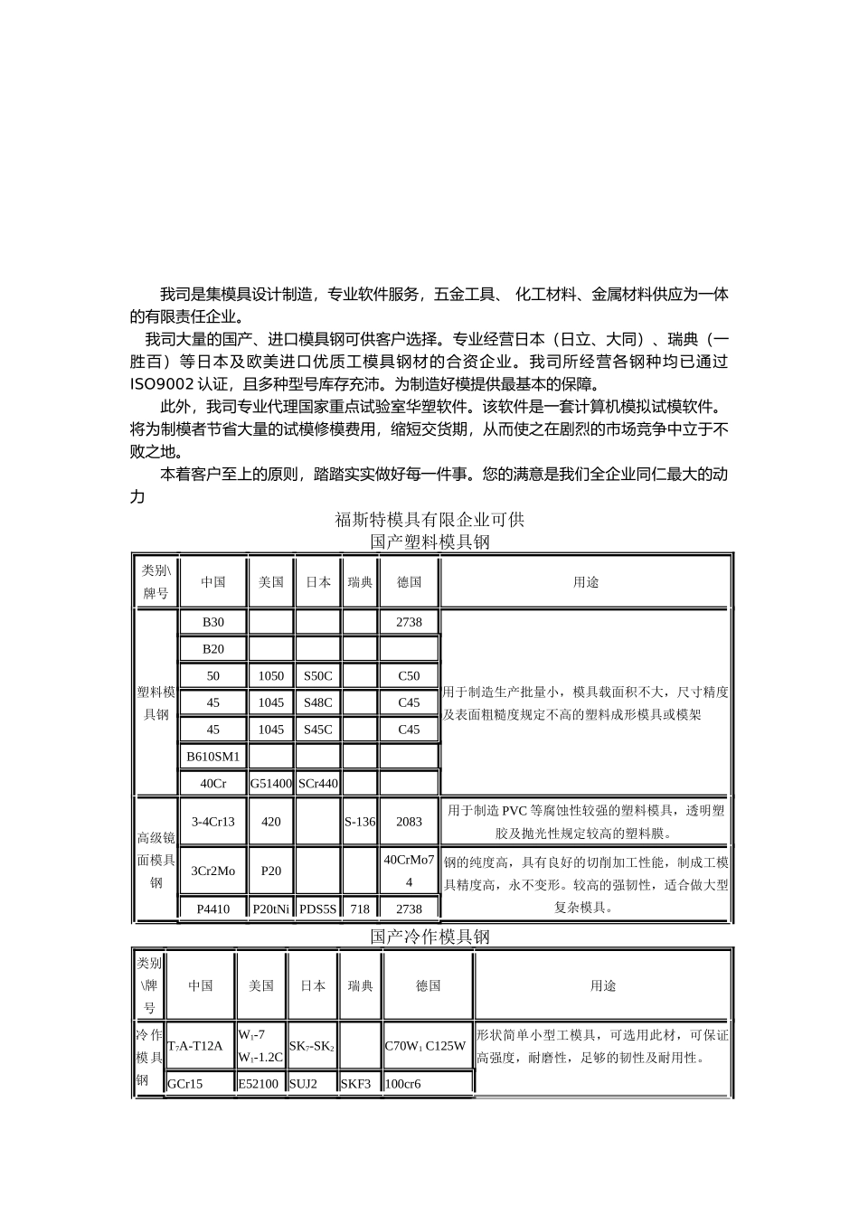 2025年模具设计中的模具钢选购指南_第1页