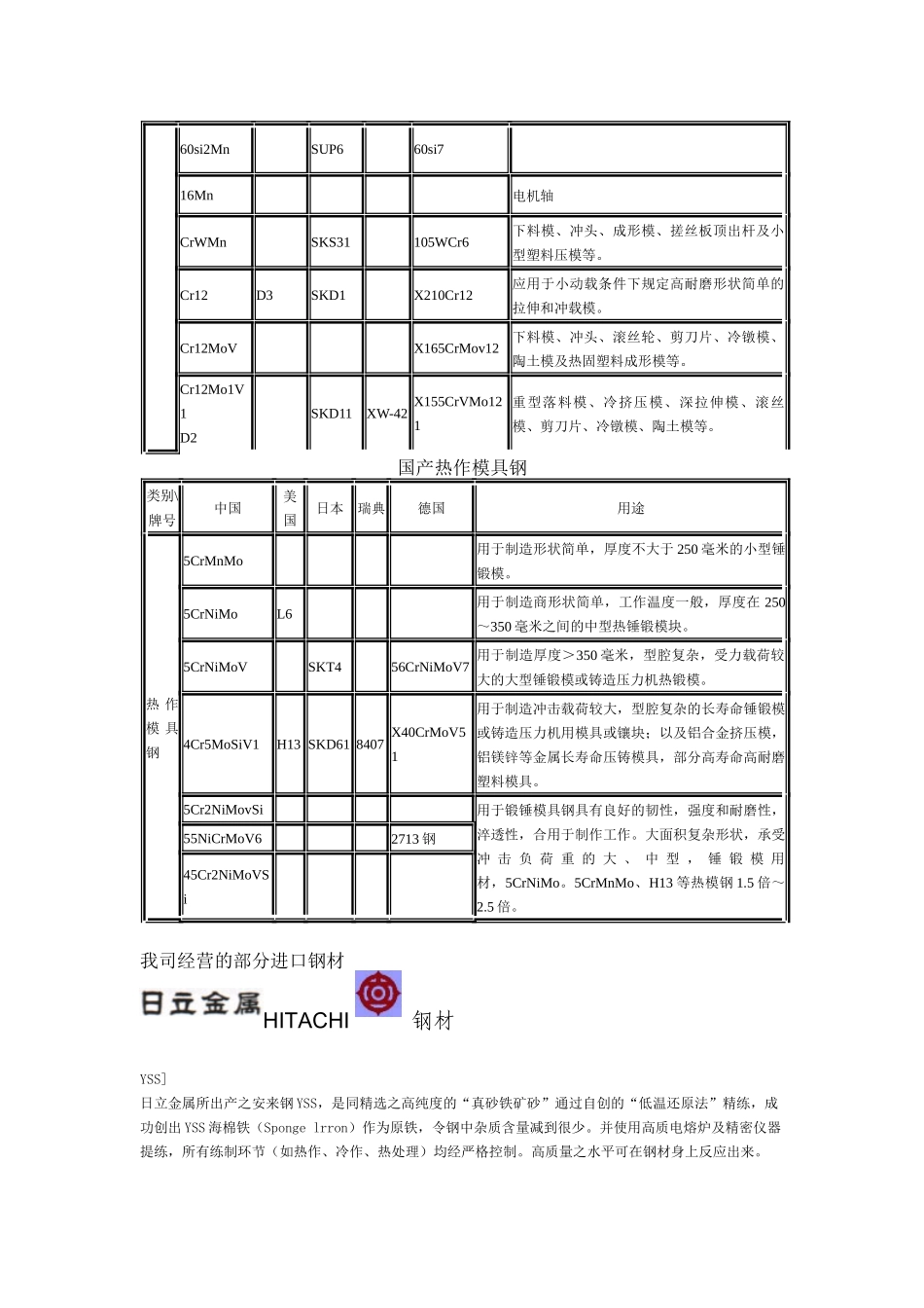 2025年模具设计中的模具钢选购指南_第2页