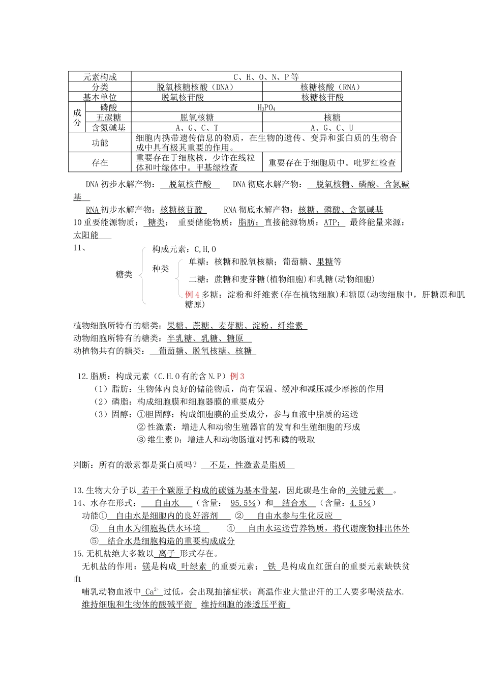 2025年高中生物学业水平测试知识点总结_第3页