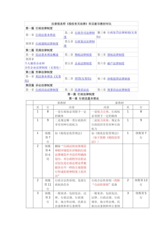 2025年注册税务师税收相关法律科目新旧教材对比