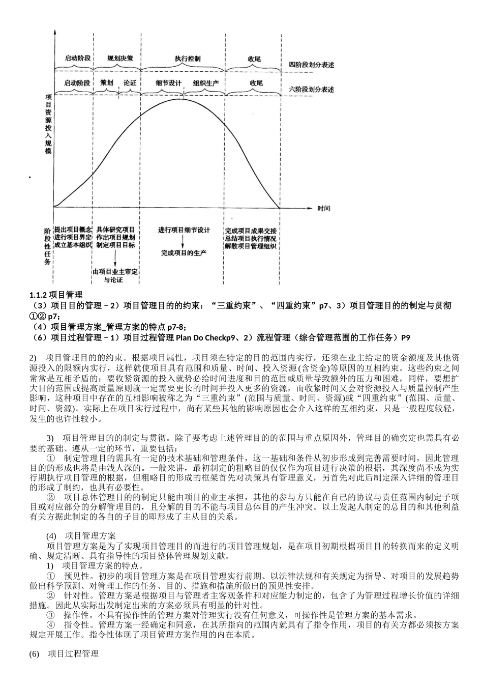 2025年知识点项目管理_第2页
