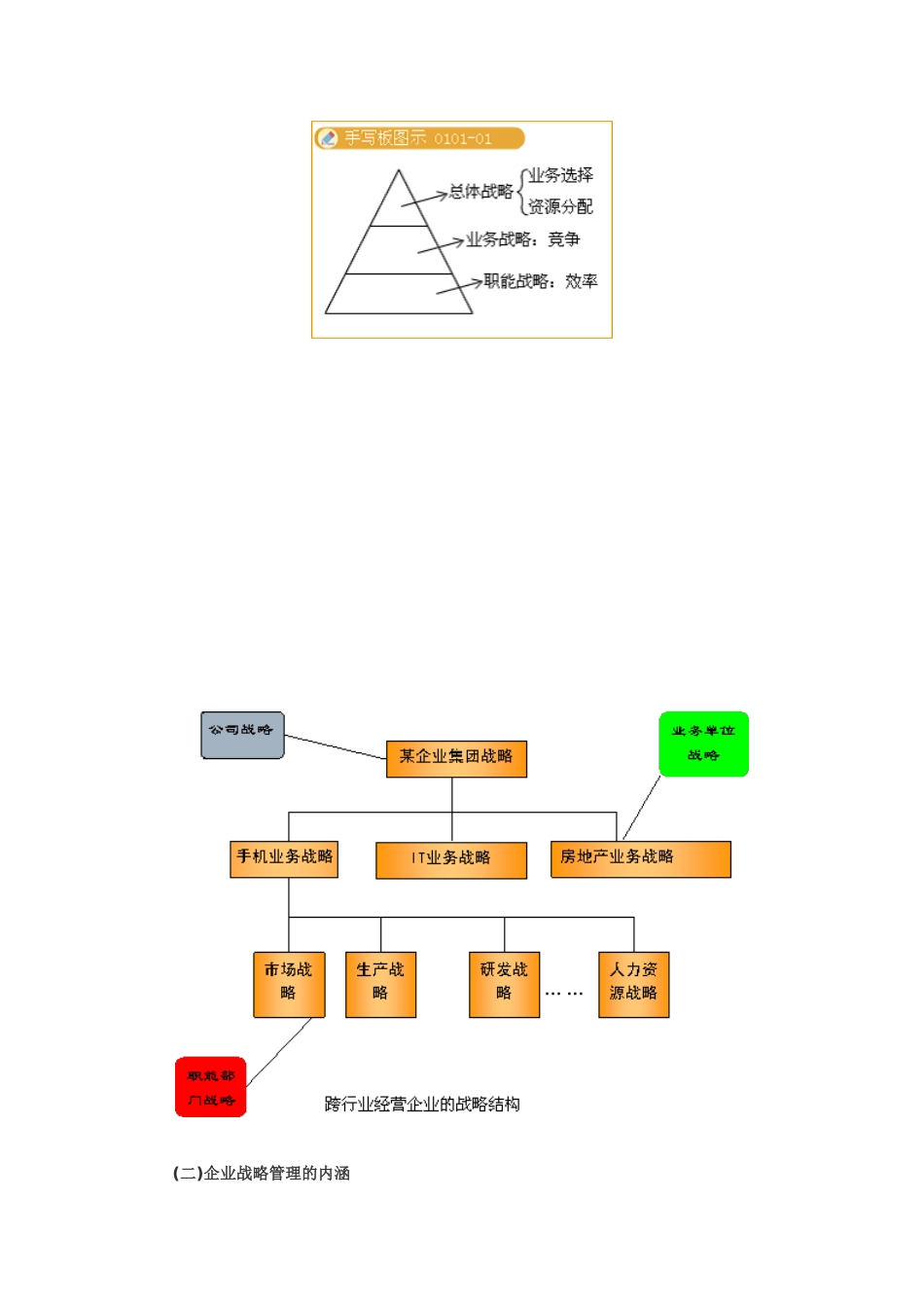 2025年经济师工商管理第一章_第2页