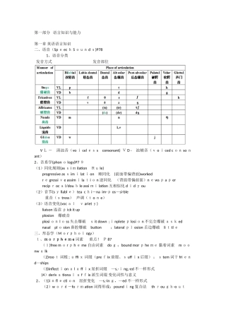 2025年初中英语教资考试知识点超详细考点总结