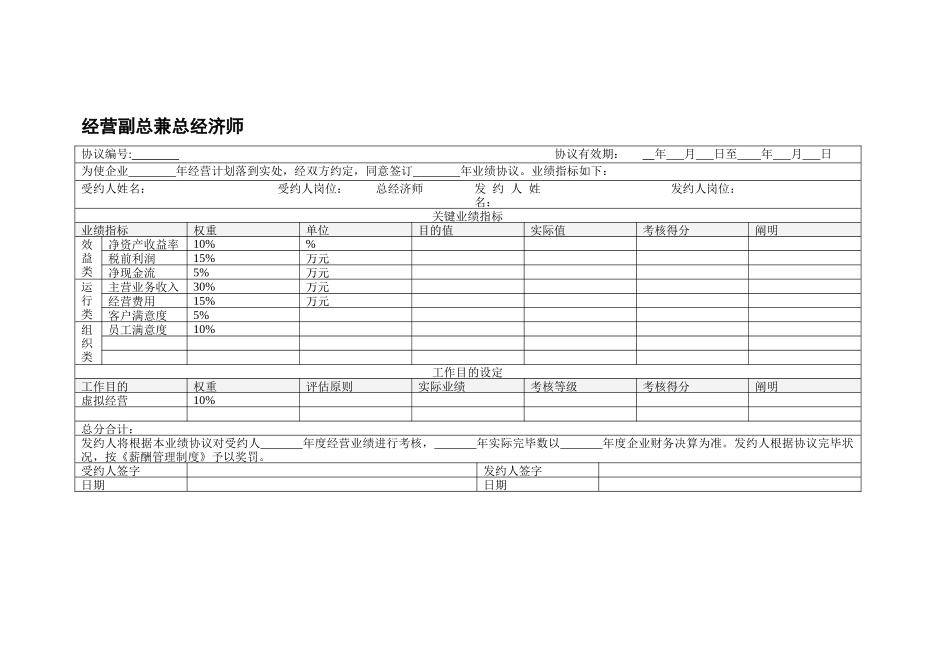 2025年经营副总兼总经济师绩效考核表_第1页