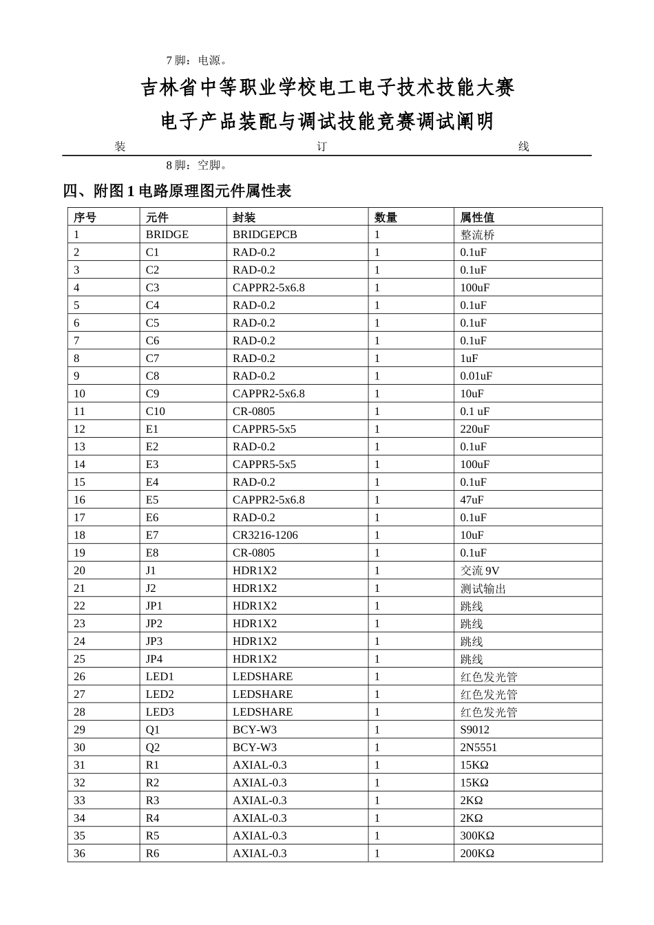 2025年电子产品装配与调试技能竞赛说明_第3页