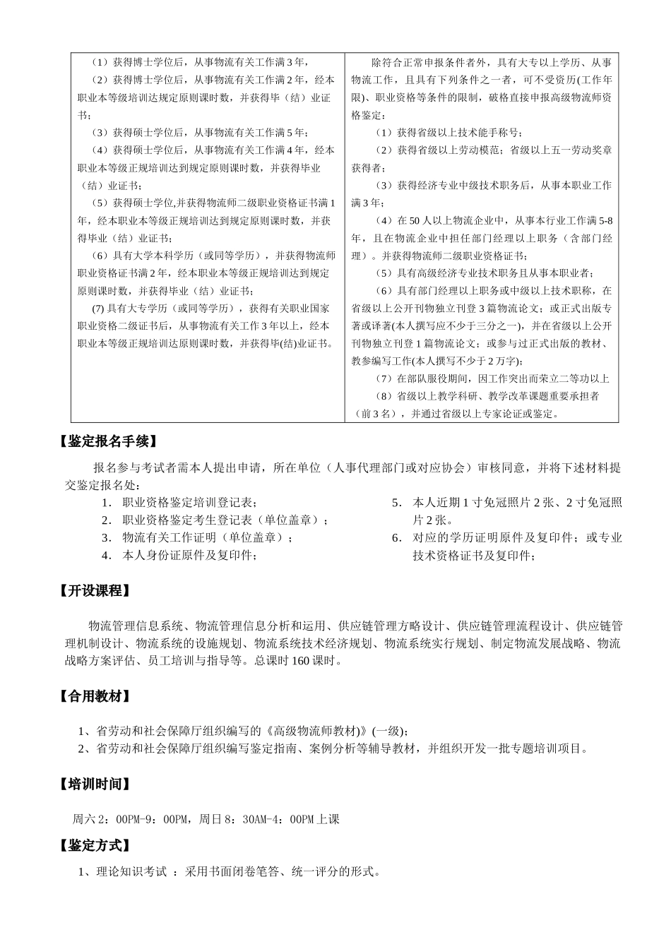2025年江苏省物流专业技术人员职业资格考试_第2页