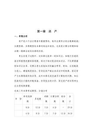 2025年资产重要知识点总结