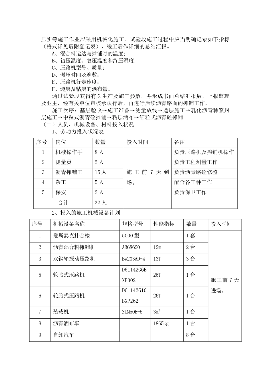 2025年隧道沥青混凝土路面试验段专项施工方案_第2页