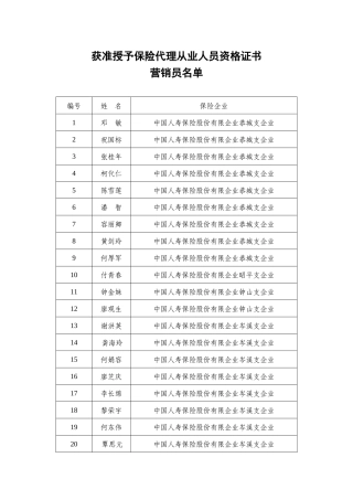 2025年获准授予保险代理从业人员资格证书