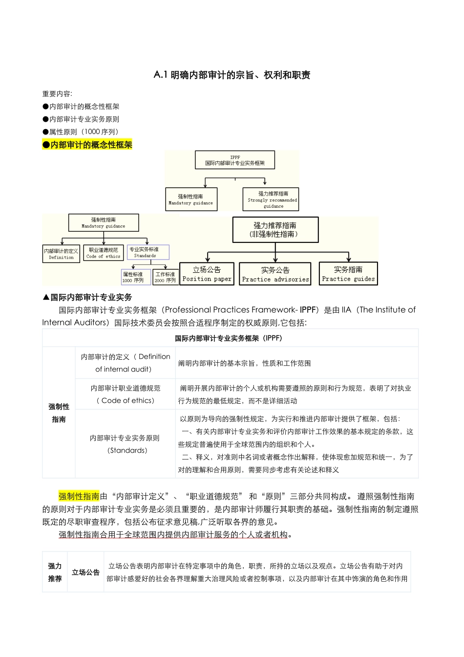 2025年遵守国际内部审计师协会的属性标准_第1页