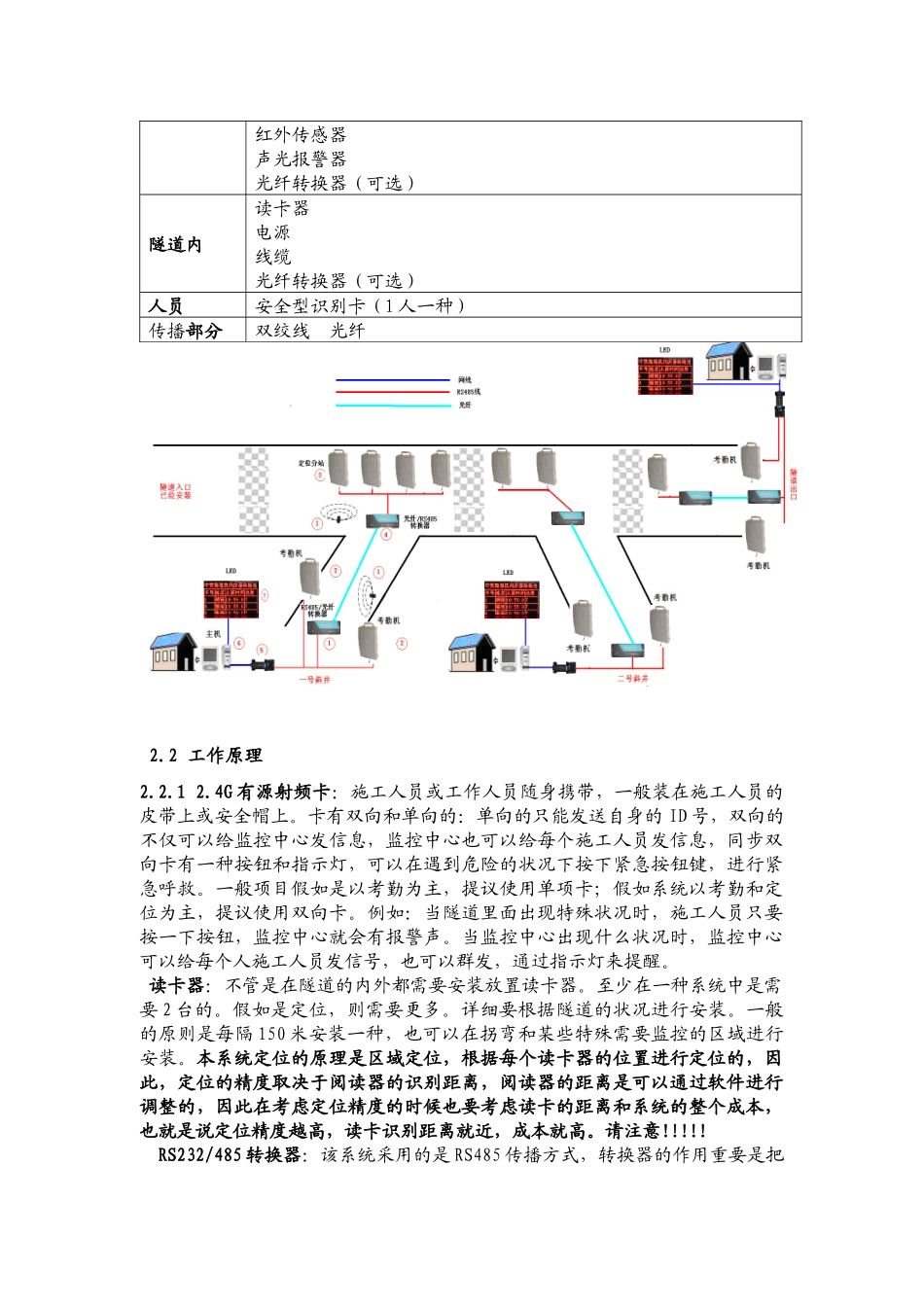 2025年隧道人员考勤定位系统具体设计方案_第2页