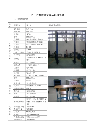 2025年汽车维修竞赛场地和工具布置汽车维修竞赛标准补充通知