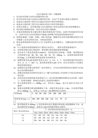 2025年水污染控制工程习题库