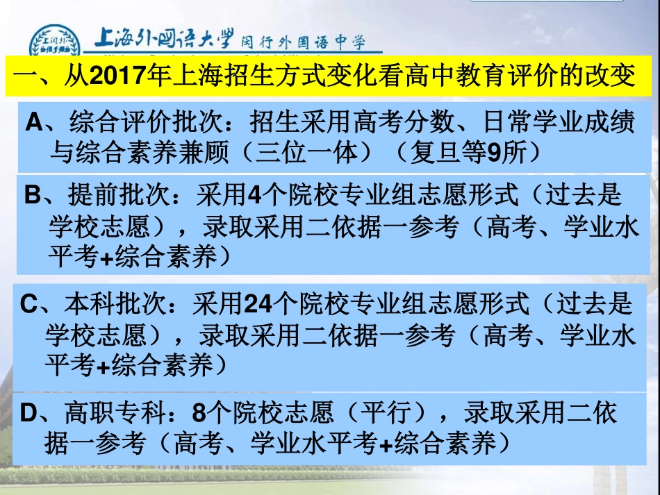 吴金瑜-新高考的挑战与应对策略23_看图王_第2页