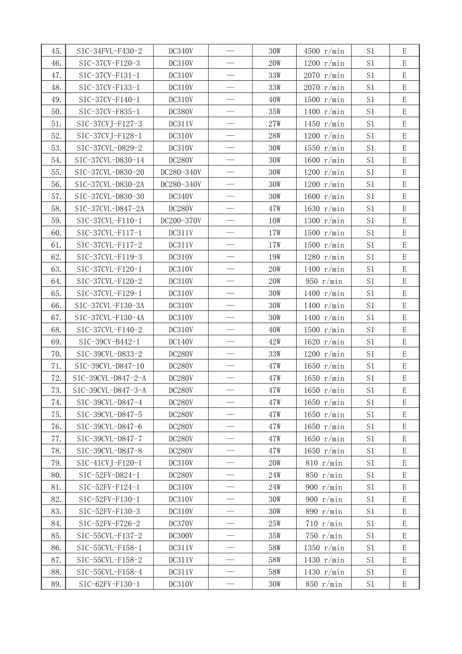 2025年面试技巧面试求职职场_第2页