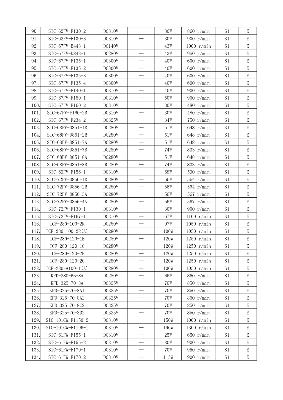 2025年面试技巧面试求职职场_第3页