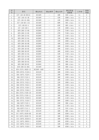 2025年面试技巧面试求职职场
