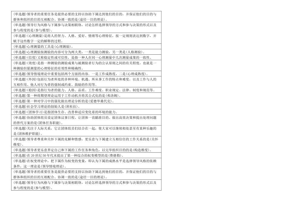 2025年电大个人与团队管理非常全面形_第2页